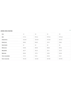 Arena Girls Powerskin ST 2 Full Body Short Leg - Black -Swimming Equipment Store ArenaGirlspowerskinBlack 2