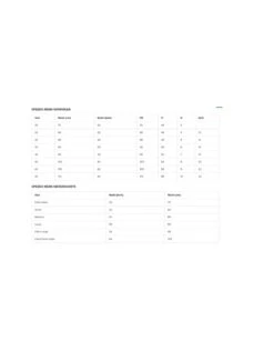 Speedo Essentials 16" Watershorts - Red -Swimming Equipment Store Essentials16Watershorts Red 1 1