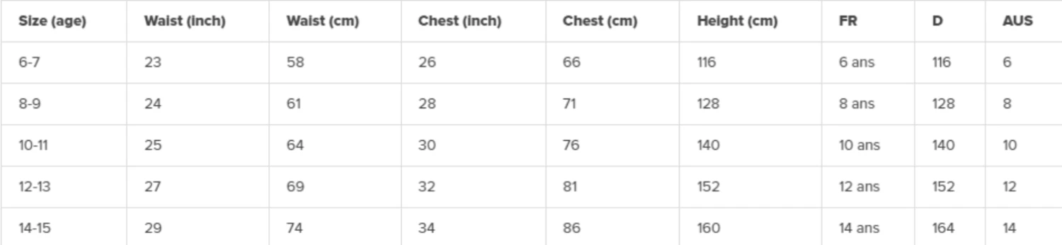 Zoggs Girls Kerrawa Strikeback Swimsuit - Navy/Purple/Coral 5 Zoggs Girls Kerrawa Strikeback Swimsuit - Navy/Purple/Coral - Image 5