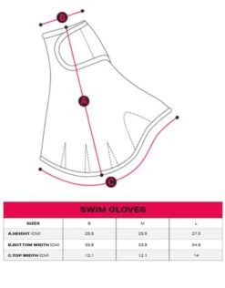 AQUA SPHERE Aqua Fitness Swim Gloves - Grey/Black -Swimming Equipment Store ShopifyTemplate b24918c3 c478 4a9f b421 a4515e3931bc