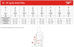 Speedo Fastskin LZR Ignite Jammer - Black -Swimming Equipment Store Speedo Ignite Mens SizeGuide