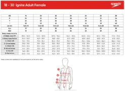 Speedo Fastskin LZR Ignite Kneeskin - Black -Swimming Equipment Store Speedo Ignite Womens Size Guide