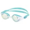 VX-961 Small-Fit Dual Optical Goggles - Gold/Mint Green