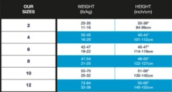 Stingray HP Short Sleeve Kids Wetsuit - Royal Blue/Navy -Swimming Equipment Store aqsuitsize c1743234 7d31 40a4 ab3d bb284504505f