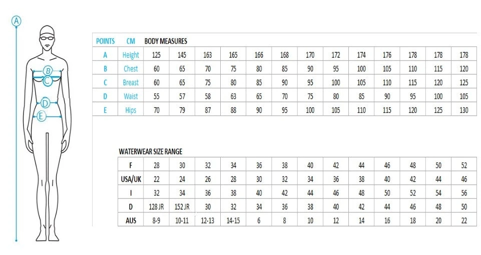 Arena Michela Lightcross Bodylift Swimsuit - Black/Multi 5 Arena Michela Lightcross Bodylift Swimsuit - Black/Multi - Image 5